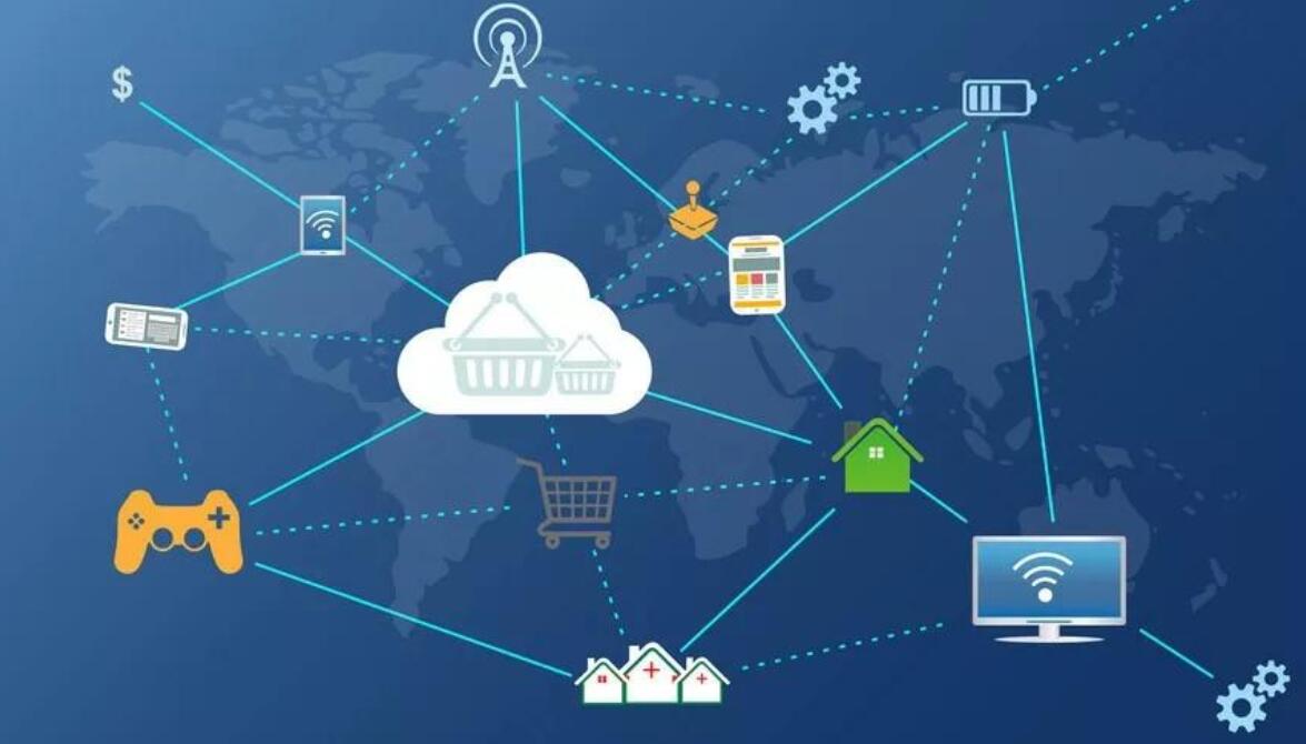 物聯網應用軟件