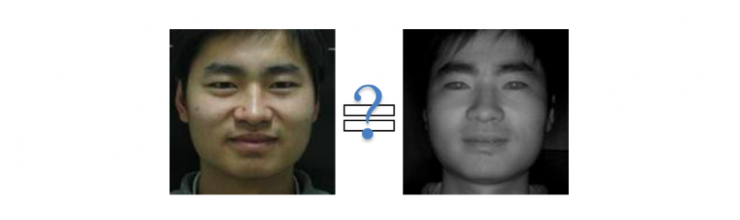 中科院自動化所赫然：大規(guī)模人臉圖像編輯理論、方法及應(yīng)用