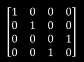 干貨!從基礎到進階,長文解析微軟量子計算概念和算法(上)