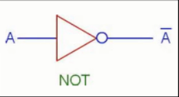 干貨!從基礎到進階,長文解析微軟量子計算概念和算法(上)