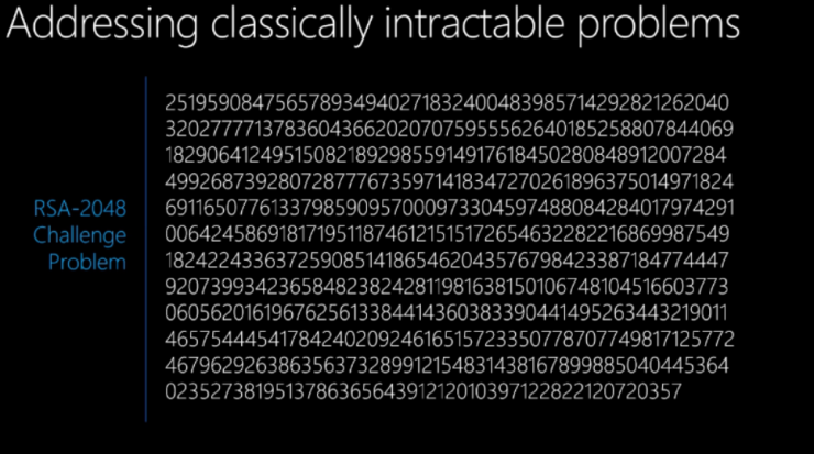 干貨!從基礎到進階,長文解析微軟量子計算概念和算法(上)